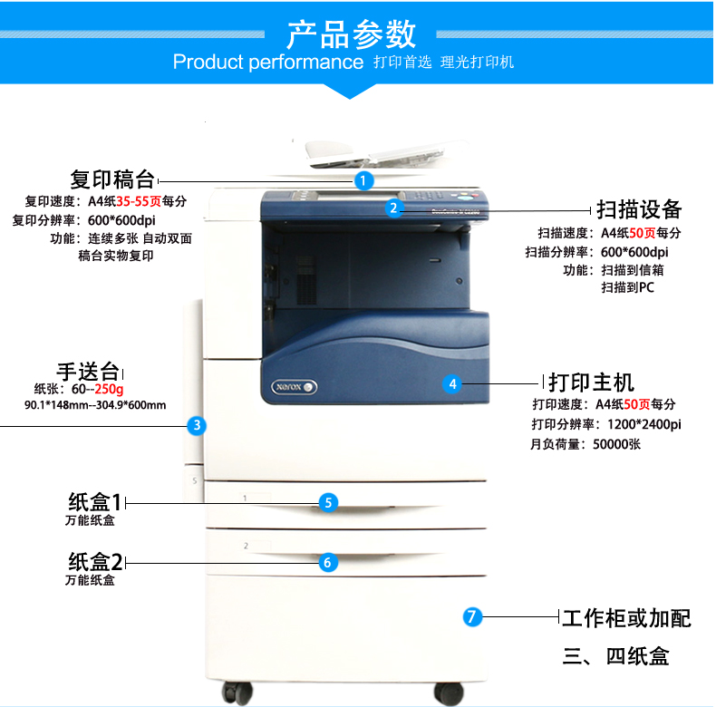 Xerox 7535 7855 máy photocopy màu đen và trắng máy in a3 + máy quét văn phòng hai mặt - Máy photocopy đa chức năng