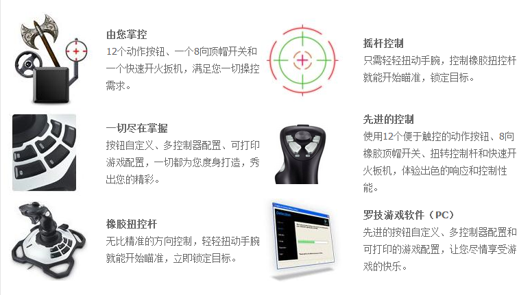 Logitech Cực 3D Pro gyro cánh titan thế hệ thứ hai bay trò chơi rocker PC joystick tay cầm gamesir t4w