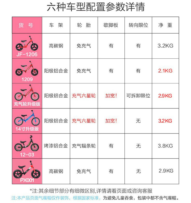 飞鸽 儿童 无脚踏平衡车 图15