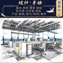 Pure hand-painted sketch generation figure sketch landscape gouache portrait portrait head home decoration gift spot