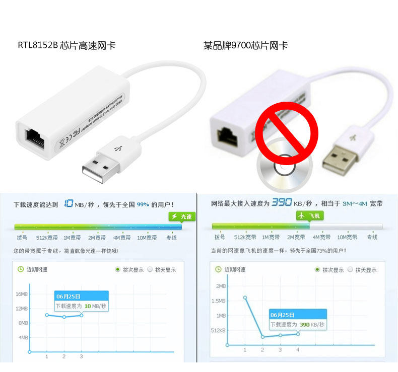 Concentrateur USB - Ref 365244 Image 12