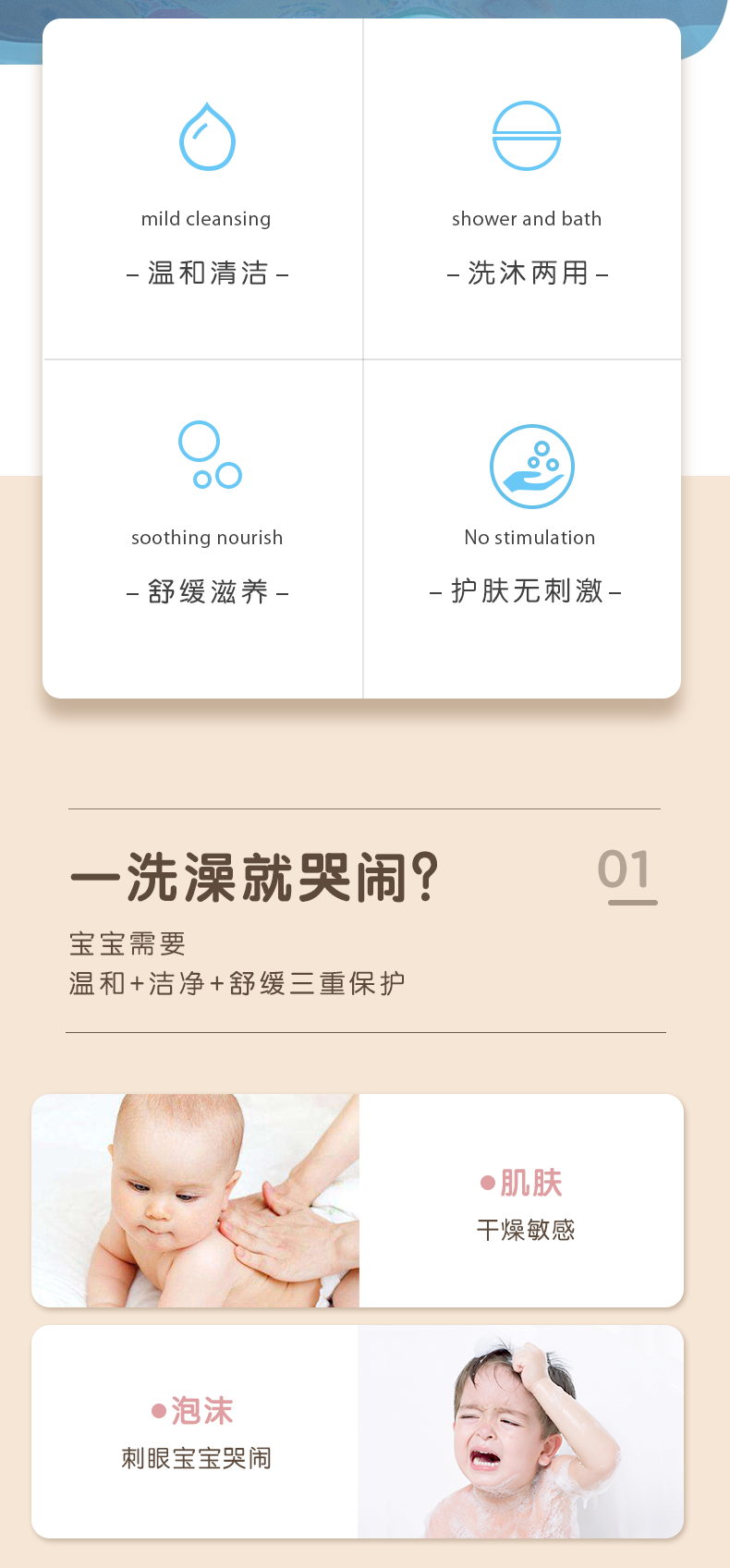 青蛙王子 儿童二合一洗发沐浴露 480ml*2瓶 无硅油 图2