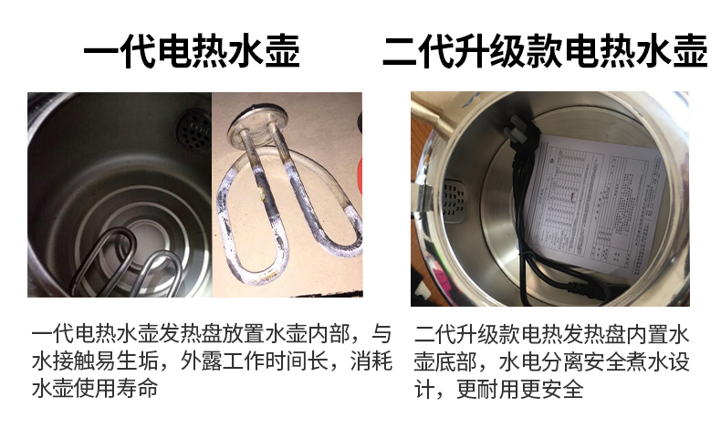 Có thể cắm ấm điện AUX trong gia đình 6L dung tích lớn 5 tự động tắt 8 cách nhiệt một bồn tắm treo - ấm đun nước điện ấm siêu tốc delites