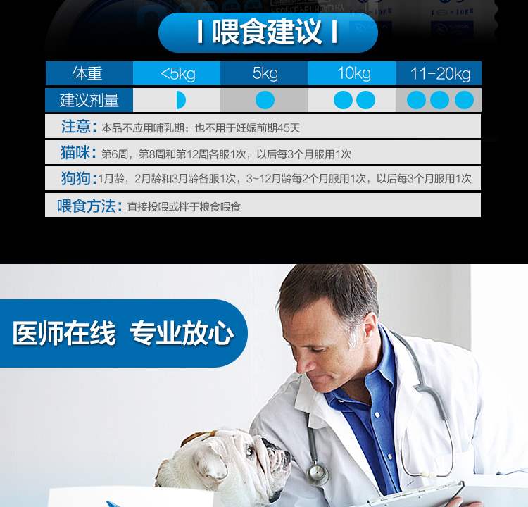 Chó chống côn trùng cơ thể thuốc trừ sâu chó con mèo nói chung mèo teddy thú cưng tiệt trùng thuốc viên albendazole - Cat / Dog Medical Supplies xi lanh thú y