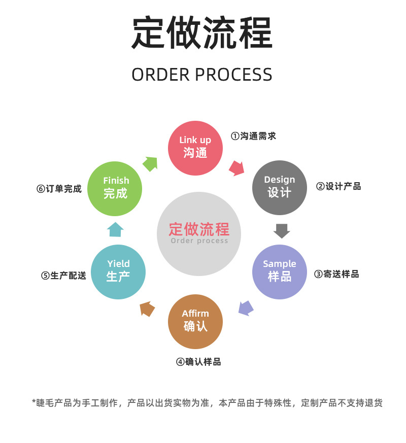 41abb79601dc2944ad5b79d58f06e9