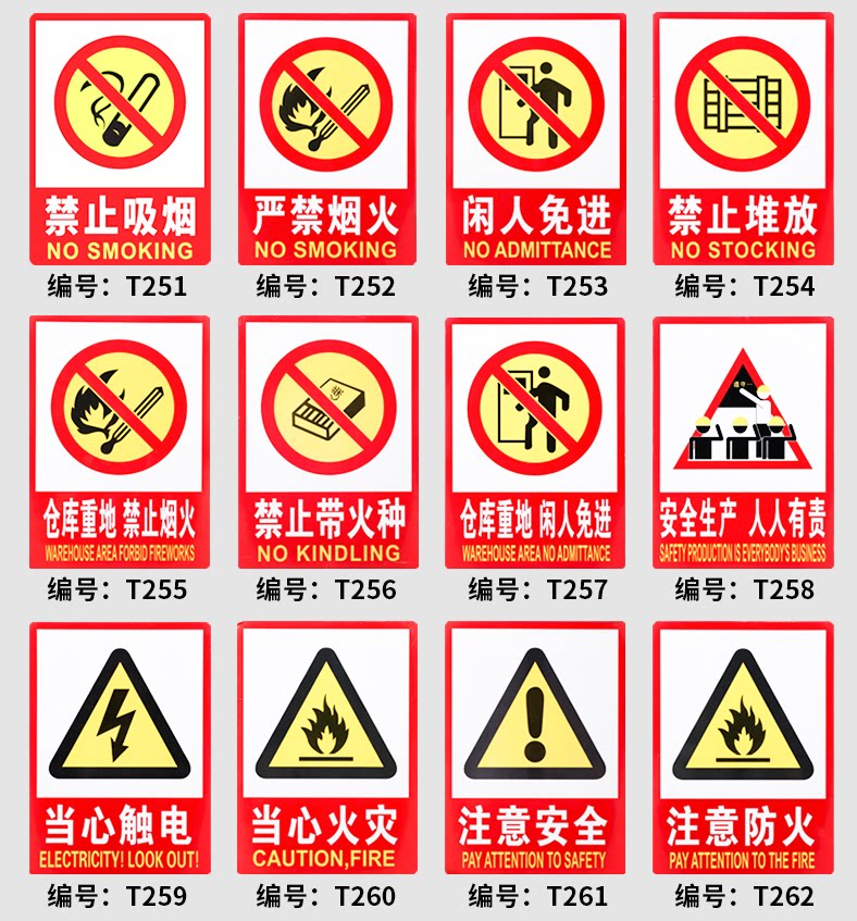 There are electrical hazard signs Watch beware of electrocution Safety ID Distribution Box Power Warning Mark Sticker PVC Prompt Card