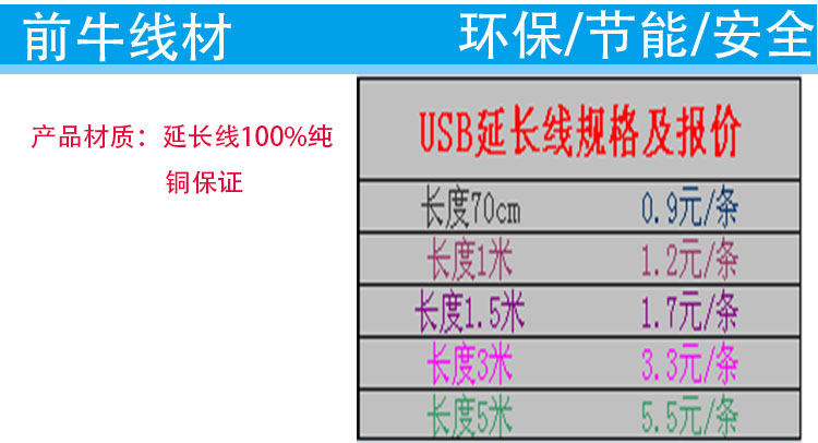 Prolongateur USB - Ref 437278 Image 4