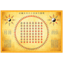 Eight divination diagrams 64 divination Fuxi congenital six-four-four divination ancient abstract squared figure first acquired knowledge to decorate the painting