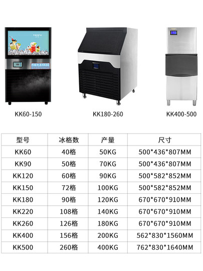 Ekafu Eismaschine kommerzielle Milch Tee Shop KTV 80 kg Bar Hotel vollautomatische quadratische Eis 200 kg große Eismaschine