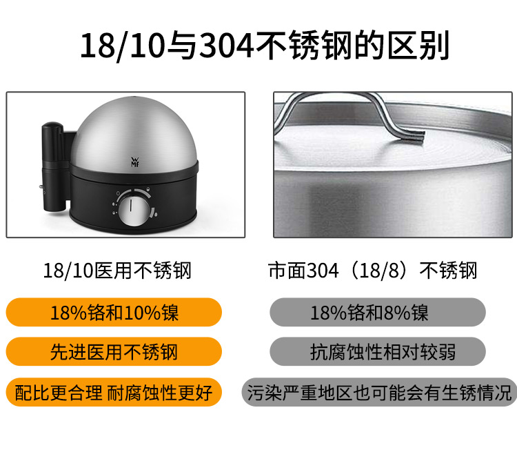 nồi nấu xôi mini Đức nhập khẩu WMF / Futeng Bao Stelio nồi hấp trứng 7 miếng Điều khiển thông minh lòng đỏ trứng mềm và cứng - Nồi trứng nồi lẩu điện mini có xửng hấp