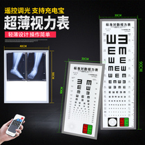 Vision chart light box standard logarithm 5 m E word C character home ultra-thin led2 5 kindergarten children test