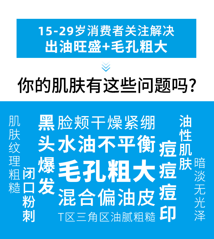 【中国直邮】理肤泉  微晶收敛水  清痘净肤爽肤水  收敛毛孔  吸油更控油  200ml