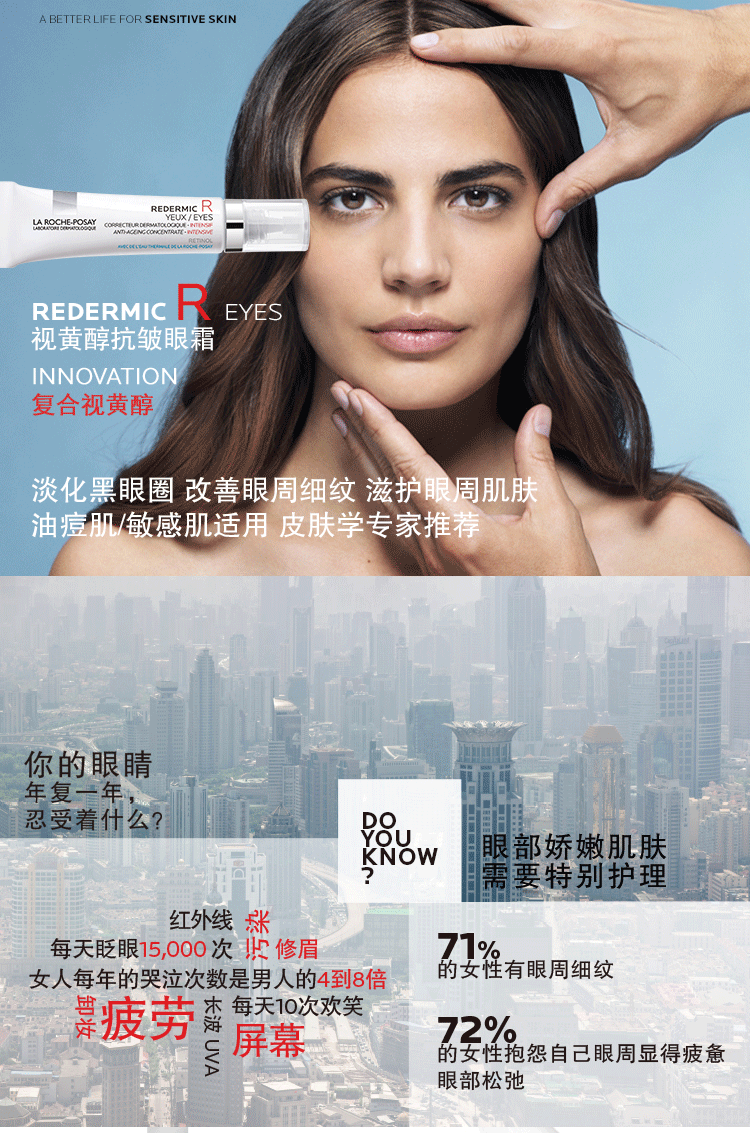 理肤泉视黄醇抗皱眼霜