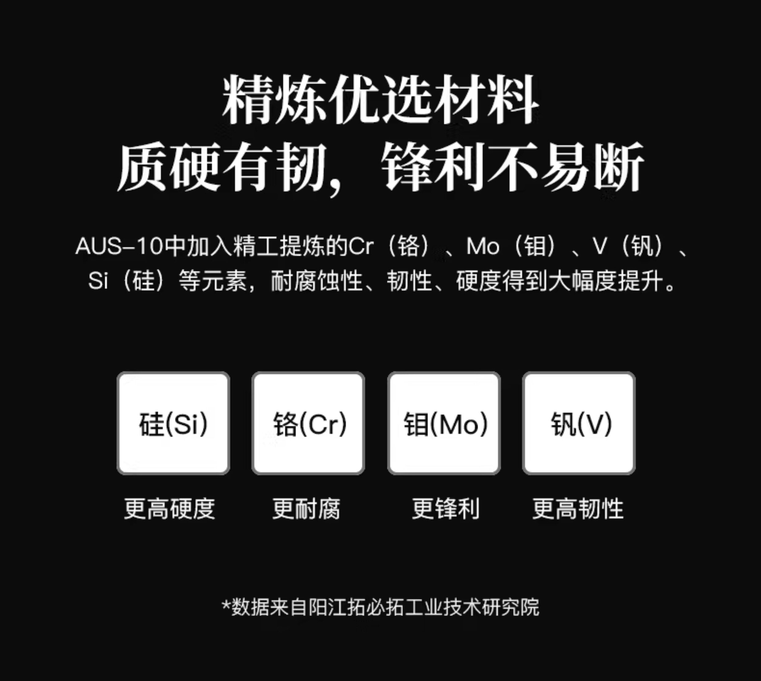 安享好物 安享A级切片刀-拓黑将大菜刀  