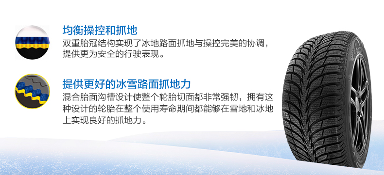 Goodyear Snow Winter Tyre 185 / 70R14 Phù hợp với Uno Fukuda Mi Di Wending Hongguang Ánh nắng mặt trời lốp xe ô tô