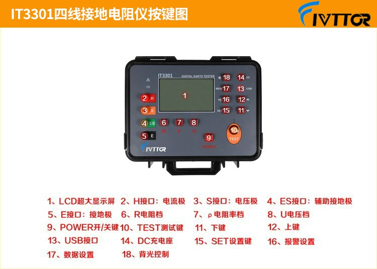 Máy đo điện trở đất Aiwei, thiết bị phát hiện chống sét, máy đo điện trở đất kỹ thuật số