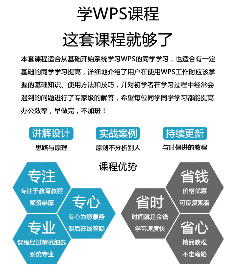 苏漫网校 0基础 WPS2016全套视频教程 天猫优惠券折后￥5包邮（￥50-45）