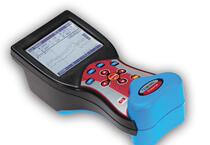 Germany Meicui MI2592 four-channel high-performance power analyzer MI-2592