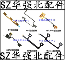 Sensor return cable menu Main key cable for OPPO R7 S R7T R9 plus R9S x7 x9
