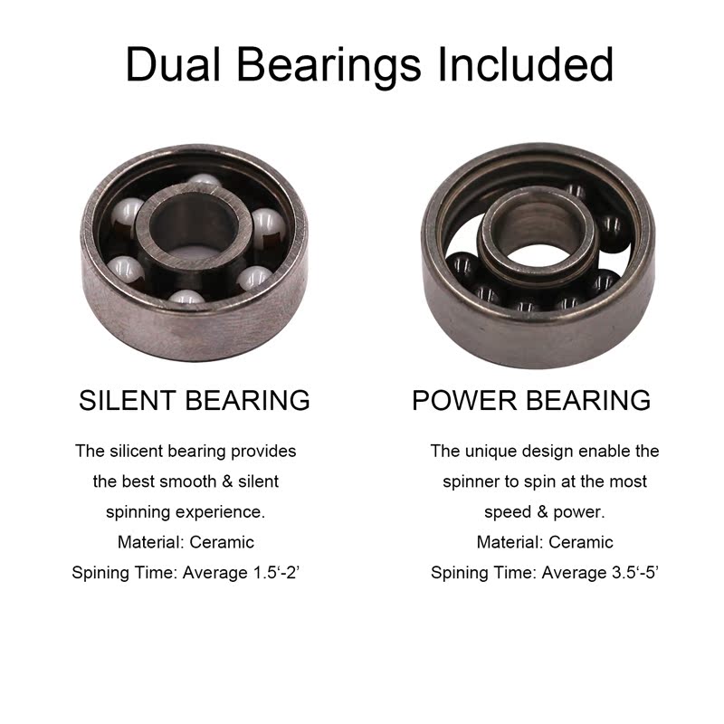 Fidget spinner - Ref 2615895 Image 10