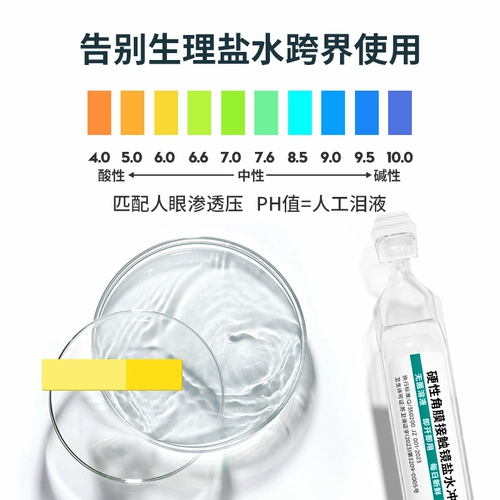 Jingmukang жесткие очки для изменения формы роговицы, одноразовый раствор для промывания, ОК, линзы, RGP, контактные линзы, солевой раствор для промывания GX1