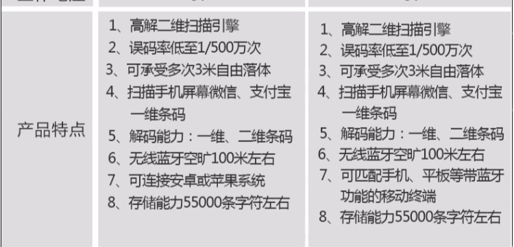 Aurora không dây cấp công nghiệp cáp không dây quét hai chiều một chiều để lấy súng tốc hành quét mã vạch siêu thị mã vạch đơn - Thiết bị mua / quét mã vạch