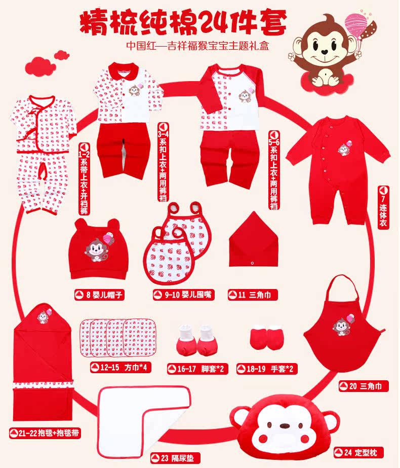 Coffret cadeau pour nouveau-né - Vêtements + Accessoires - Ref 1951734 Image 14