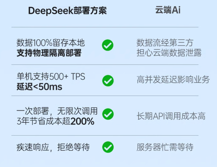 파이코인노드컴퓨터