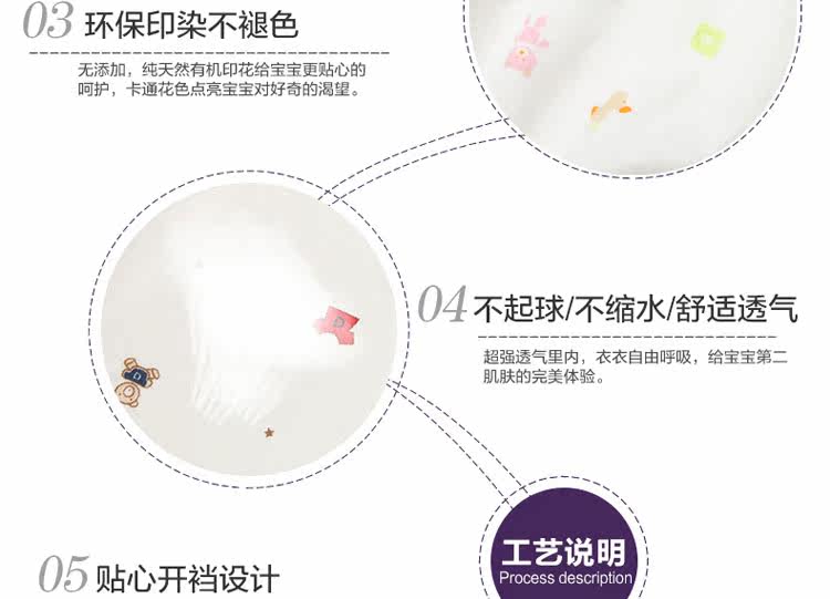 Coffret cadeau pour nouveau-né - vêtements - Ref 1960704 Image 18