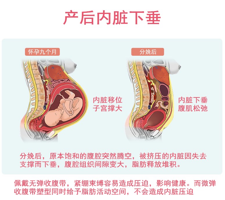Tăng mã bụng sau sinh với 200 pounds chất béo cộng với phụ nữ mang thai béo đẻ mổ tháng đặc biệt bà mẹ sinh con corset quần lót cạp cao hoa hồng
