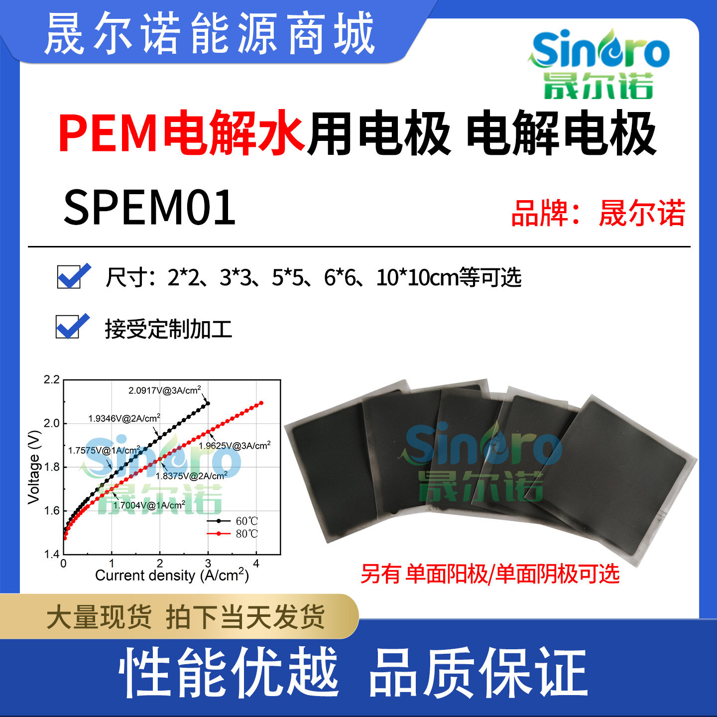 电解水电极电解电极富氢水杯电解槽电极PEM电解水制氢PEM电解电极