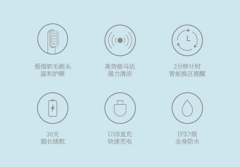 舒宁 成人充电款电动牙刷 2个刷头 图3