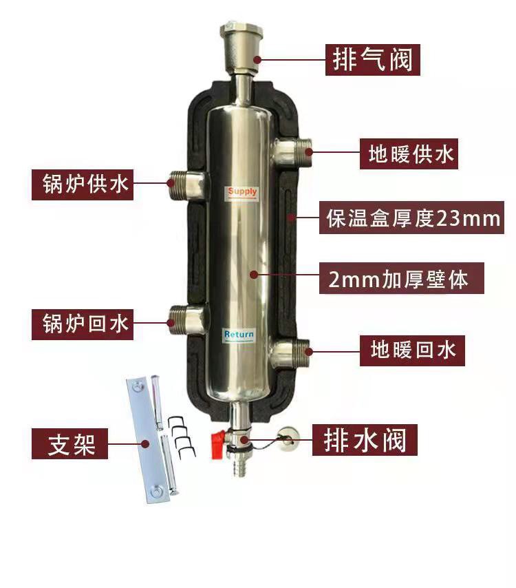 Gas wall-hanging furnace special decoupling tank water mixing tank 304 thickened stainless steel hydraulic sub-pressure centre coupling tank-Taobao