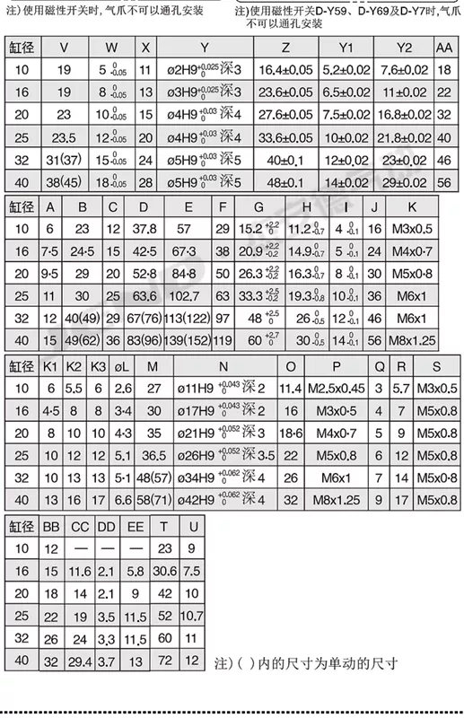 Xi lanh ngón tay khí nén MHZ2 MHZL2 kẹp song song HFZ-10D16D20D25D32D40D HFK nhỏ xi lanh khí nén xi lanh khí nén mini cũ
