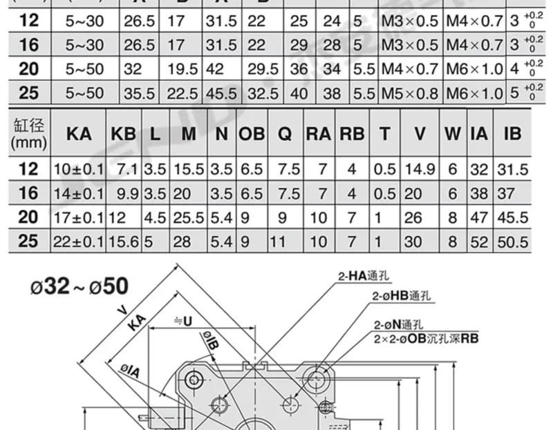 Xi lanh mỏng CQMB ba trục có thanh dẫn hướng CDQMB12/16/20/25X32X40X50X63-20X25 ký hiệu xi lanh khí nén ben khí nén