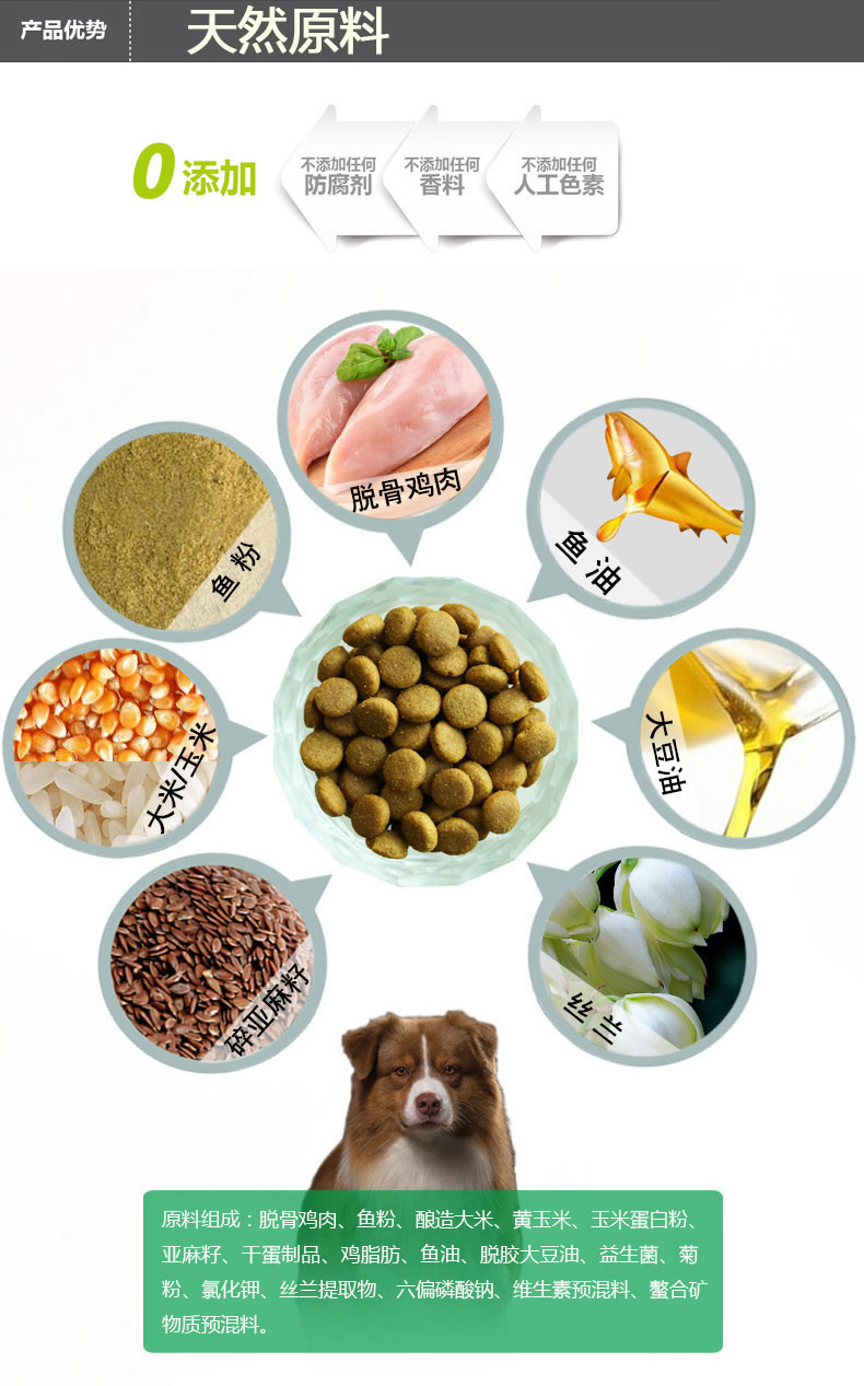 Brazil Taotao buộc chó lớn và trung bình thức ăn cho chó trưởng thành 15kg Jinmao Labrador Samoud chăn nuôi 22 tỉnh - Chó Staples cám royal canin