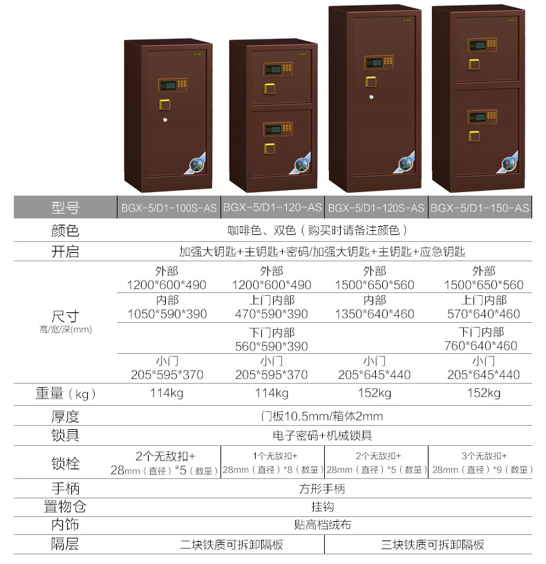 艾斐堡新天地系列保险箱保险柜家用办公 入墙入柜保管箱 艾斐堡新天地系列保险箱保险柜家用办公 入墙入柜保管箱