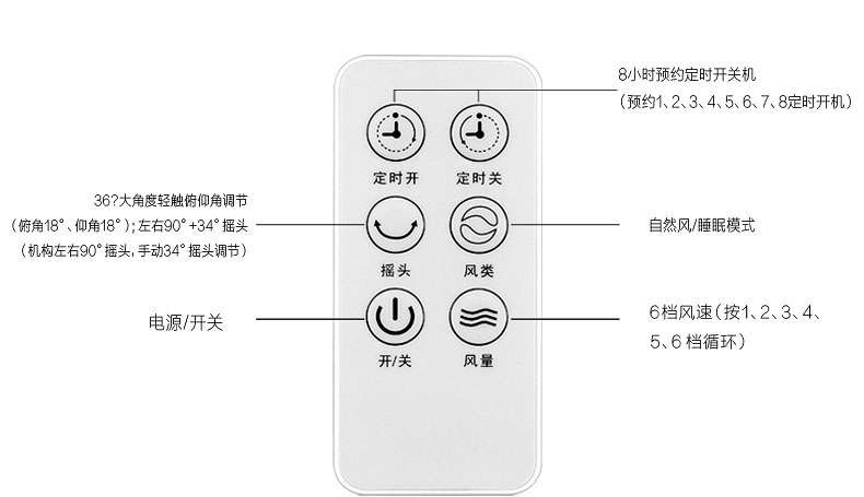quạt hơi nước delites Quạt điện gia đình im lặng Quạt đứng tầng điều khiển từ xa gió tự nhiên Nhật Bản quạt điện văn phòng lắc đầu quạt - Quạt điện quạt cây điện cơ