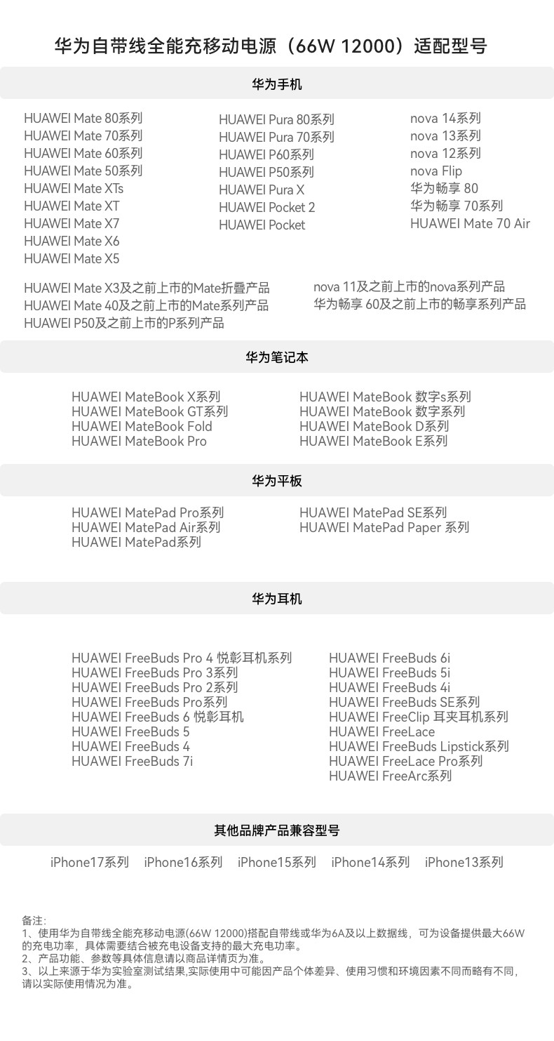 Huawei/华为自带线全能充移动电源（66W 12000）充电宝 3C认证 可上飞机 旗舰手机电芯适配Mate80系列插图17