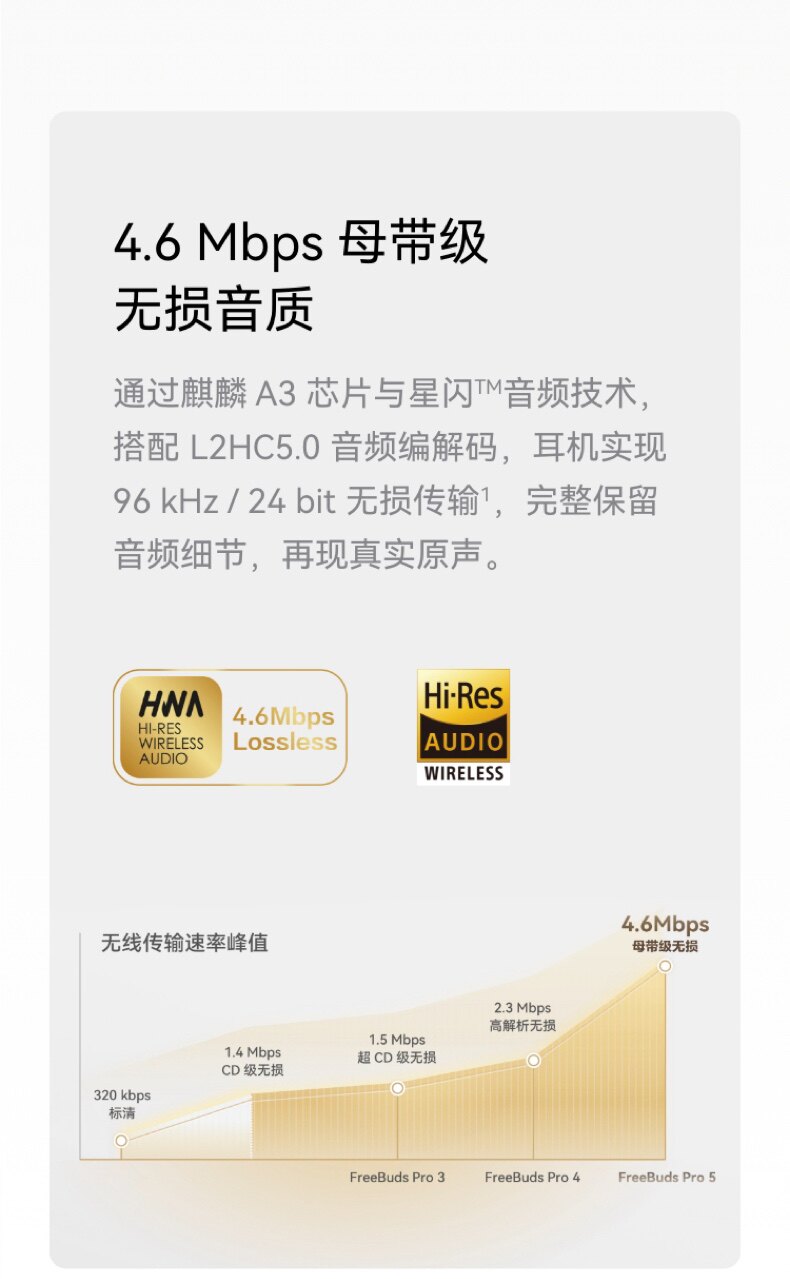 HUAWEI/华为FreeBudsPro5马年典藏款无线蓝牙降噪耳机适配Mate80插图28