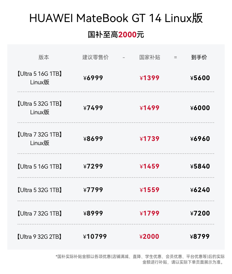 HUAWEI MateBook GT 14 Linux版 酷睿 Ultra 5 16GB 1TB 深空灰插图