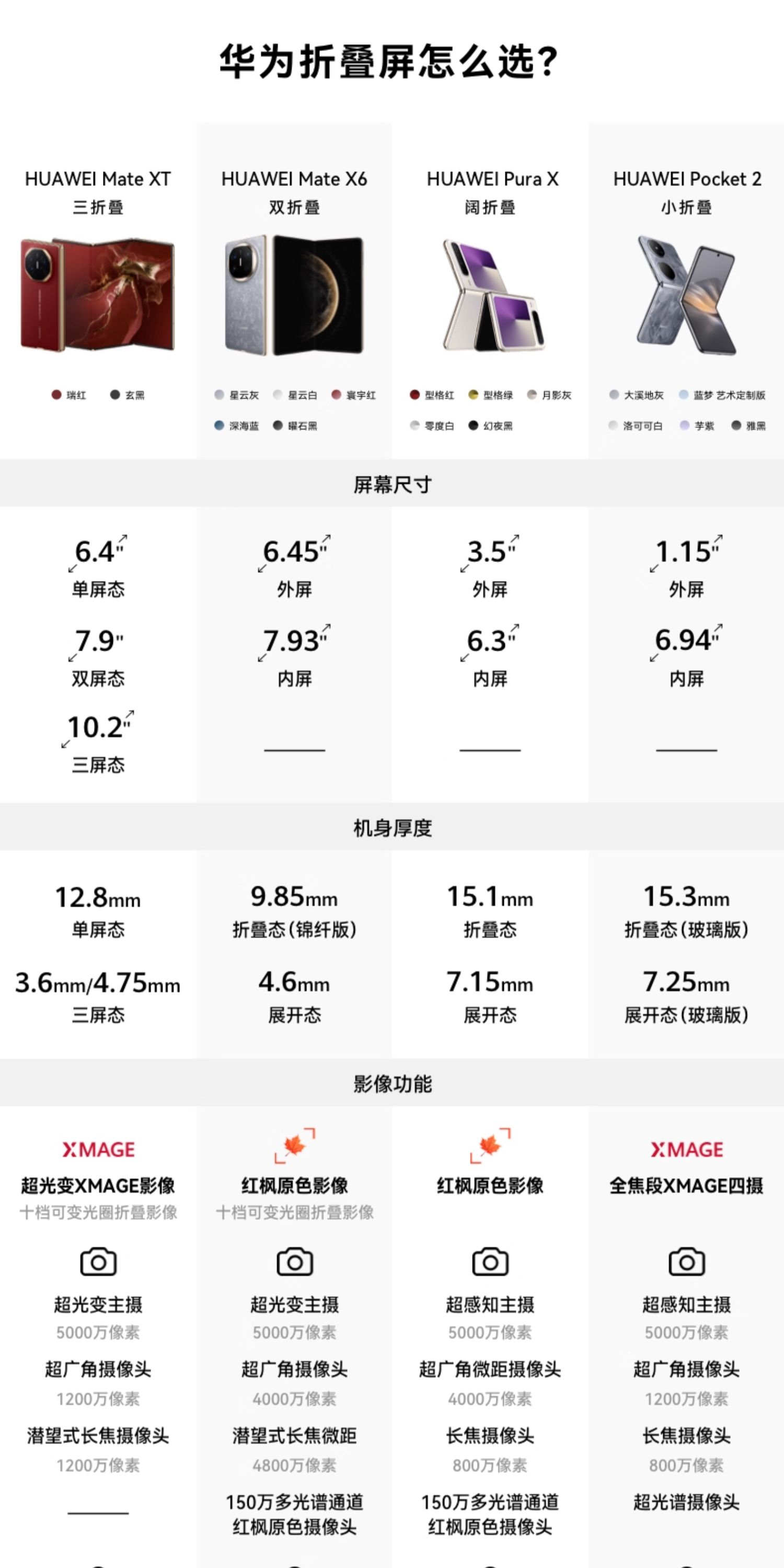 【宸音双11】HUAWEI Pura X 阔型屏鸿蒙操作系统5红枫原色影像折叠屏手机鸿蒙智能手机插图1