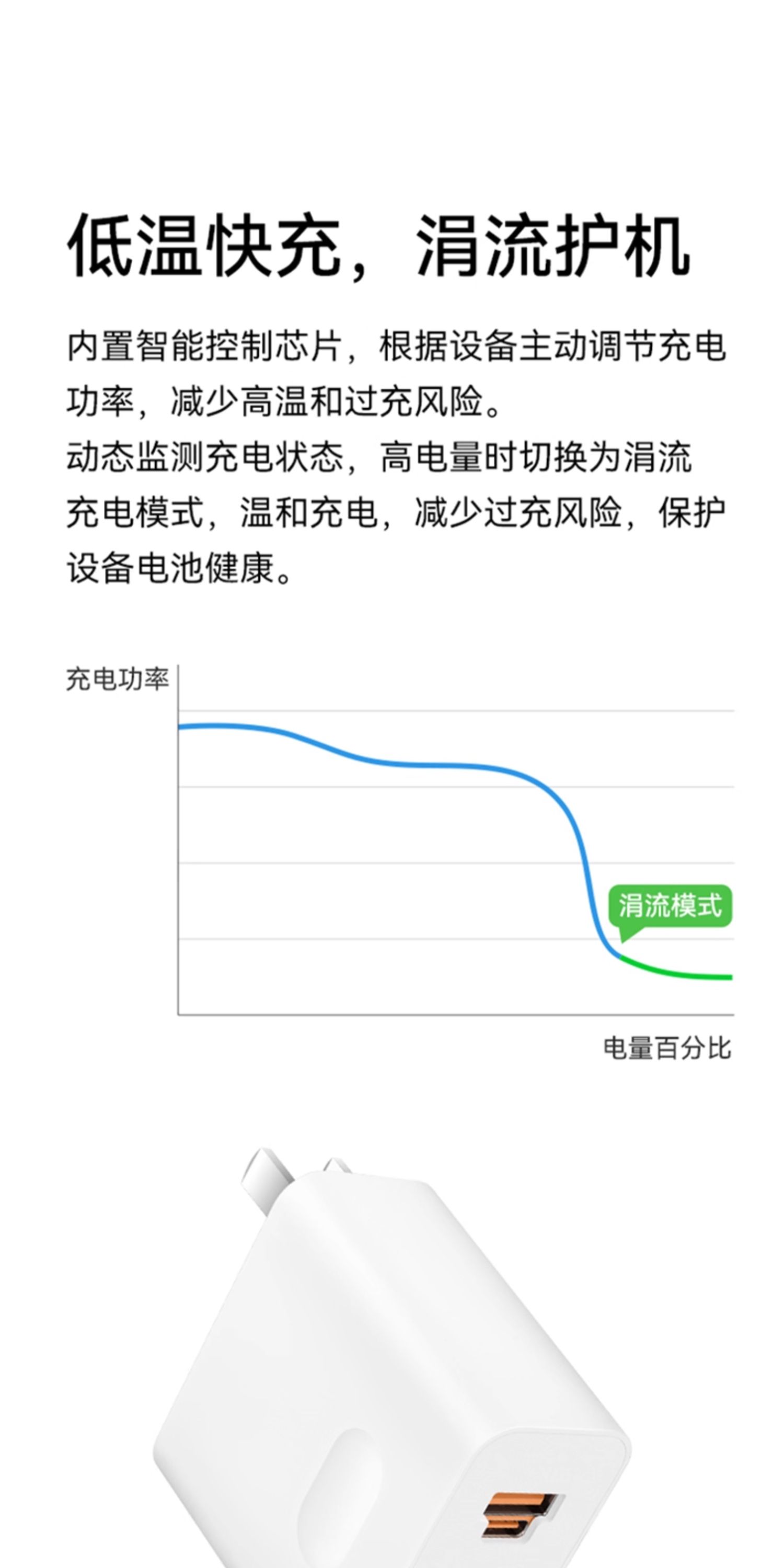 华为全能充多口充电器（Max 100W）白色 含6A C-C 1.8米数据线【3C认证】插图6