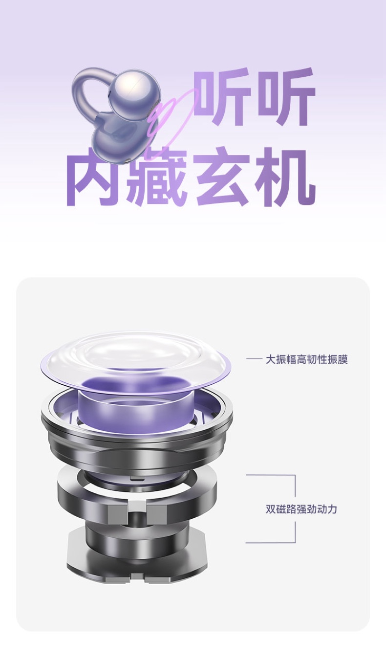 【宸音双11】HUAWEI/华为FreeClip 2 耳夹耳机开放式蓝牙无线耳机全新C型桥插图12