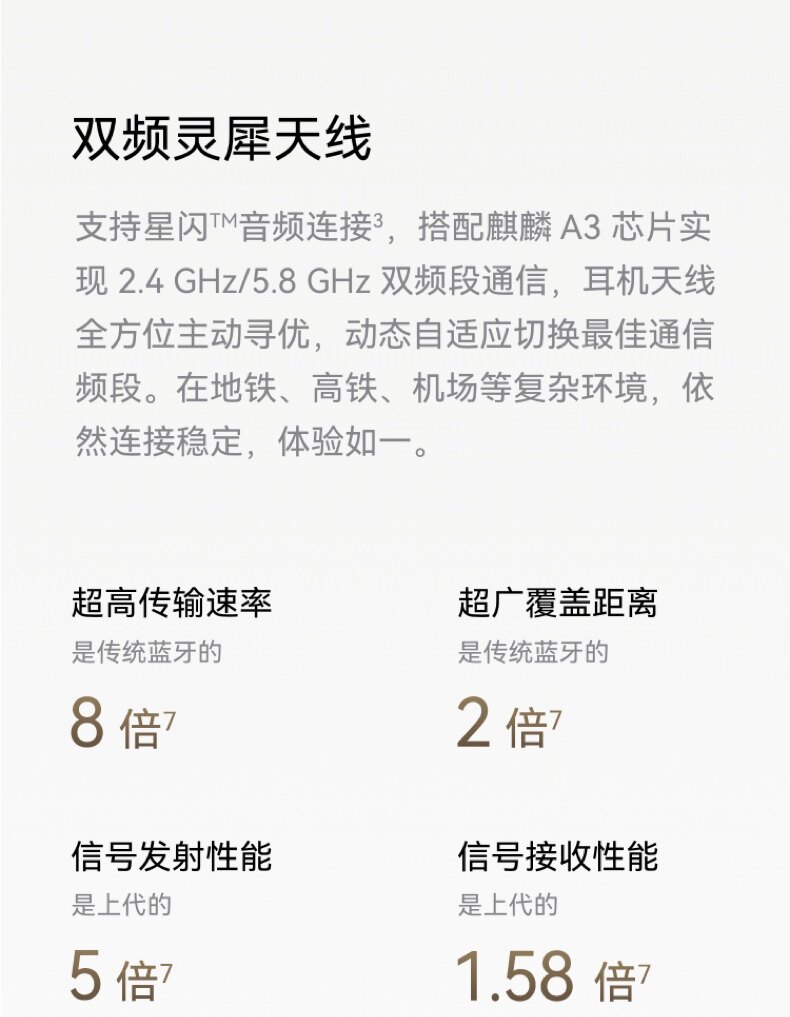 HUAWEI/华为FreeBudsPro5马年典藏款无线蓝牙降噪耳机适配Mate80插图27
