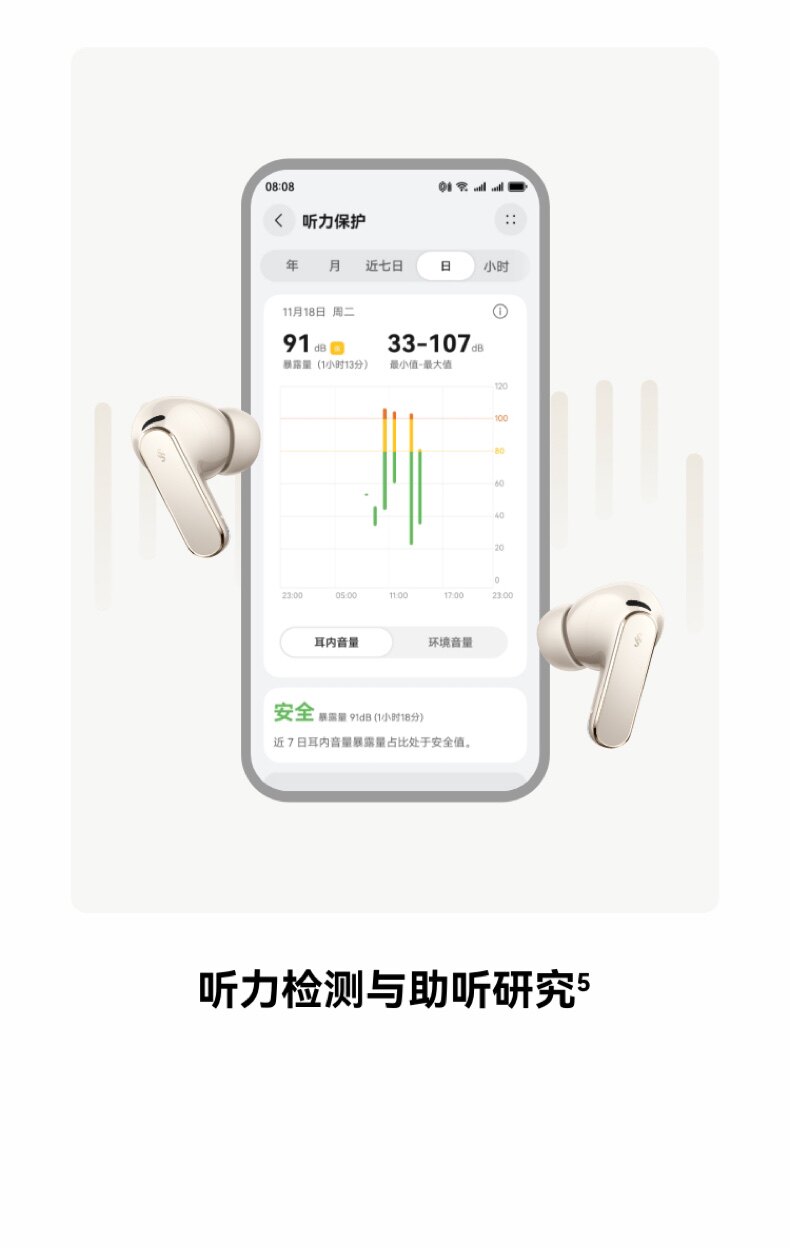 HUAWEI/华为FreeBudsPro5马年典藏款无线蓝牙降噪耳机适配Mate80插图12