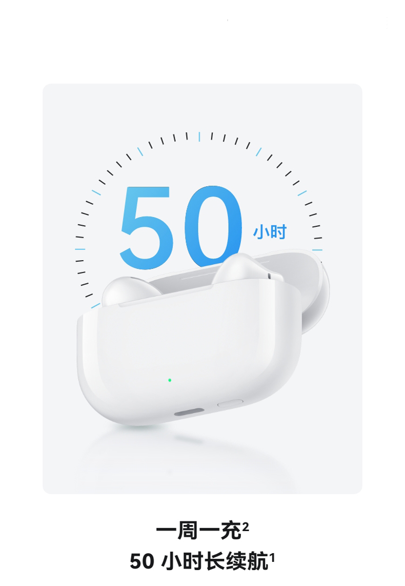 【宸音双11】HUAWEI/华为FreeBuds SE 4 ANC降噪版 无线蓝牙耳机50小时长续航华为耳机插图1