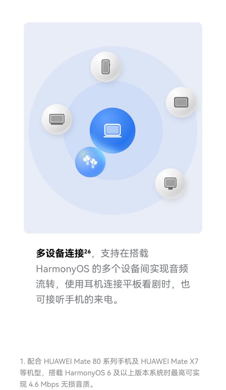 HUAWEI/华为FreeBudsPro5马年典藏款无线蓝牙降噪耳机适配Mate80插图56
