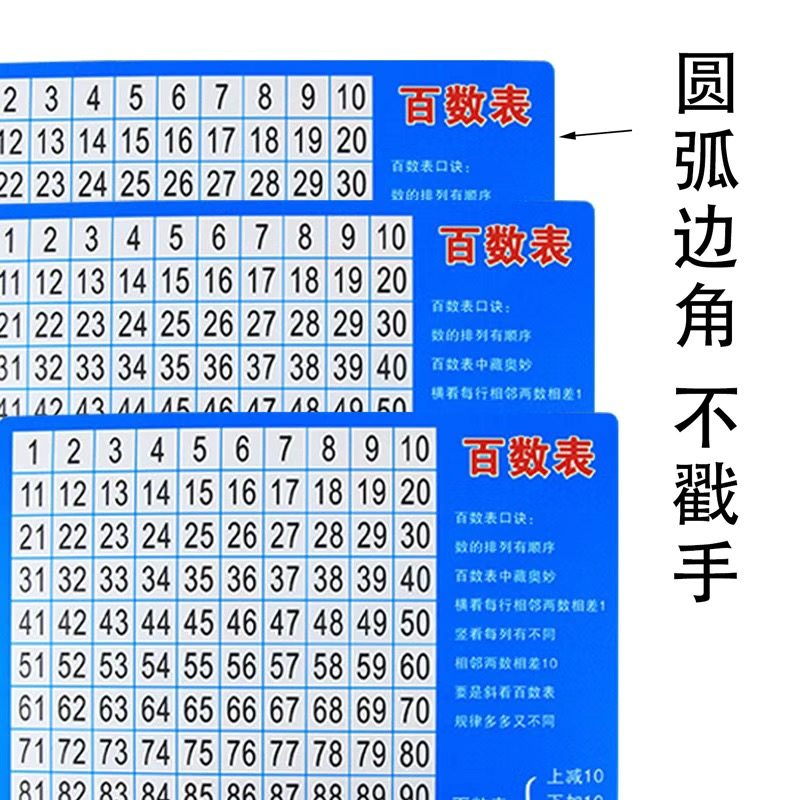 宝宝学数学,从这里开始!百数表让数字认知不再难,家长必备的启蒙神器!-数学学习板-淘宝好物网