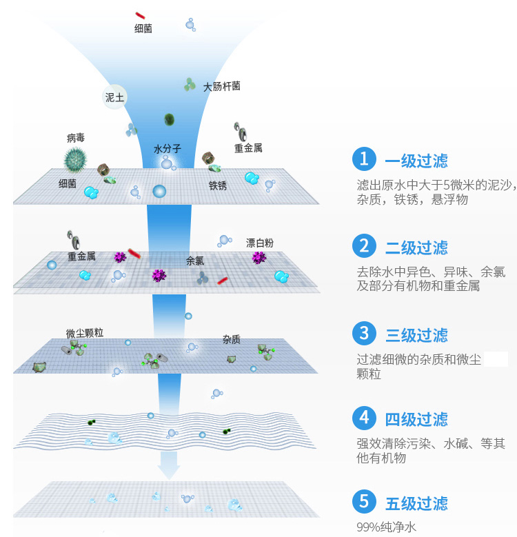 Khăn lau, trẻ sơ sinh, 100 trẻ sơ sinh, không có mùi thơm, tay, mông, khăn ướt, có nắp, khăn lau, giấy khăn giấy